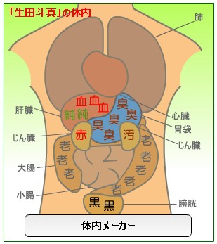 ikutatouma.jpg